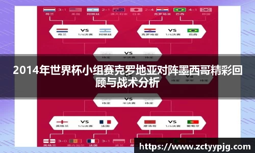 2014年世界杯小组赛克罗地亚对阵墨西哥精彩回顾与战术分析